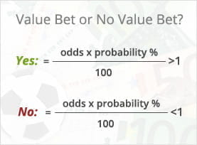 a chase systems in sports betting