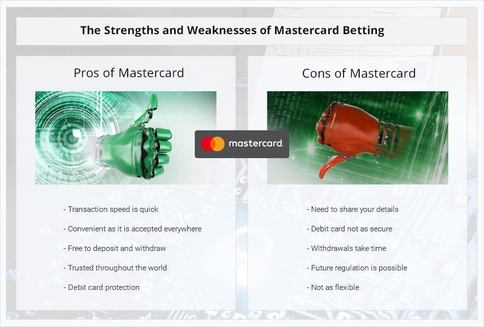 Pros And Cons Of Mastercard