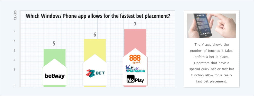 Quickbet App Download