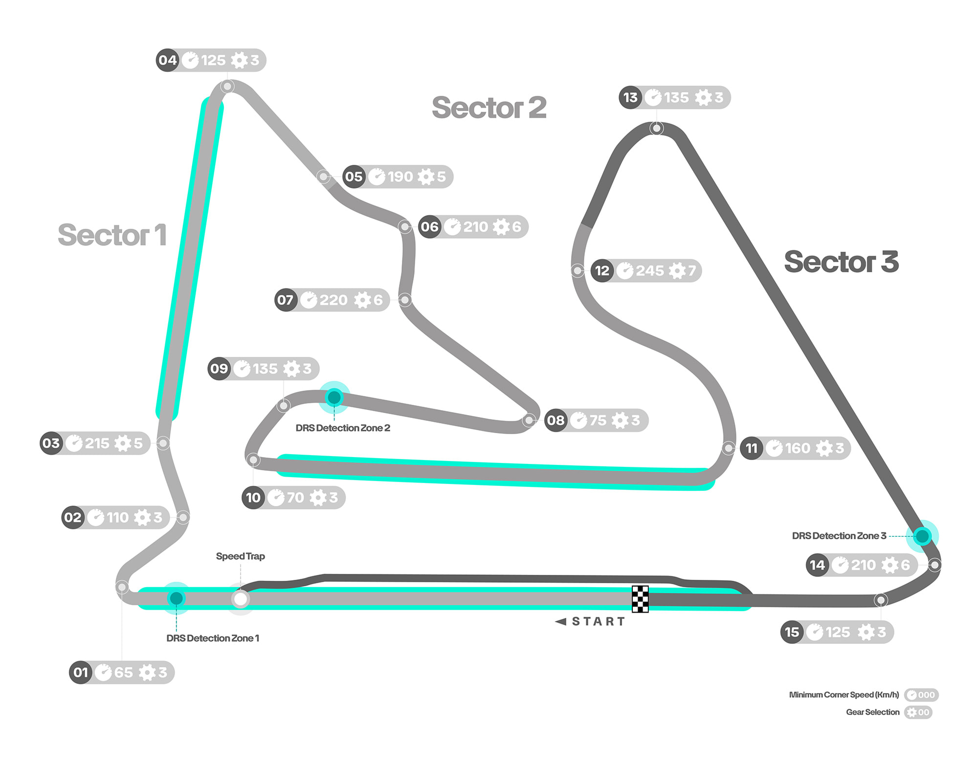 What Can Formula 1 Punters Expect From 2024’s Busy Season?